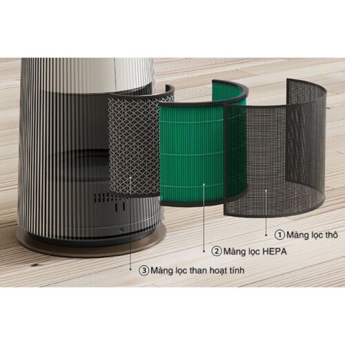 Màng lọc máy lọc không khí PuriCare AeroTower LG FS15GPCJ0.ABAE